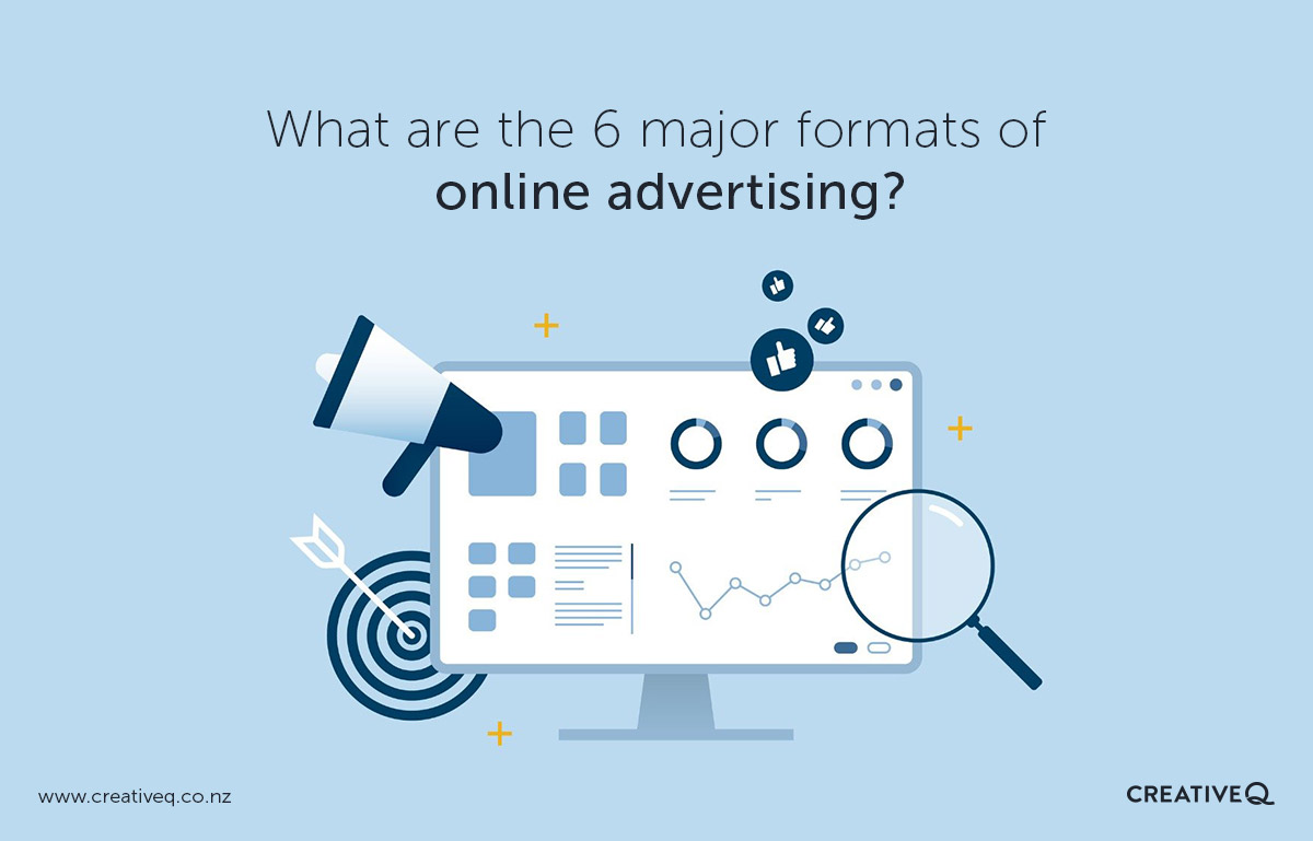 Q "What are the 6 major formats of online advertising?" CreativeQ