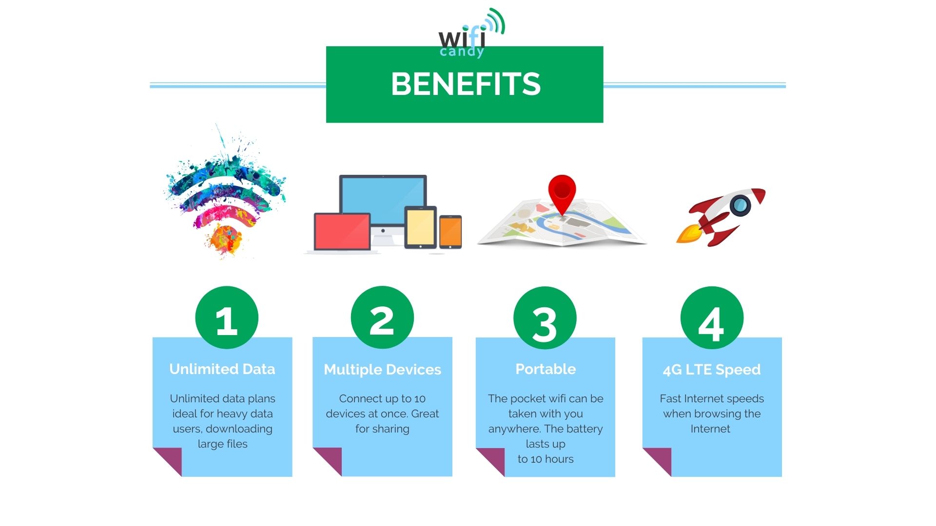 Ireland Travel Question Can I Rely on Wifi in Ireland?