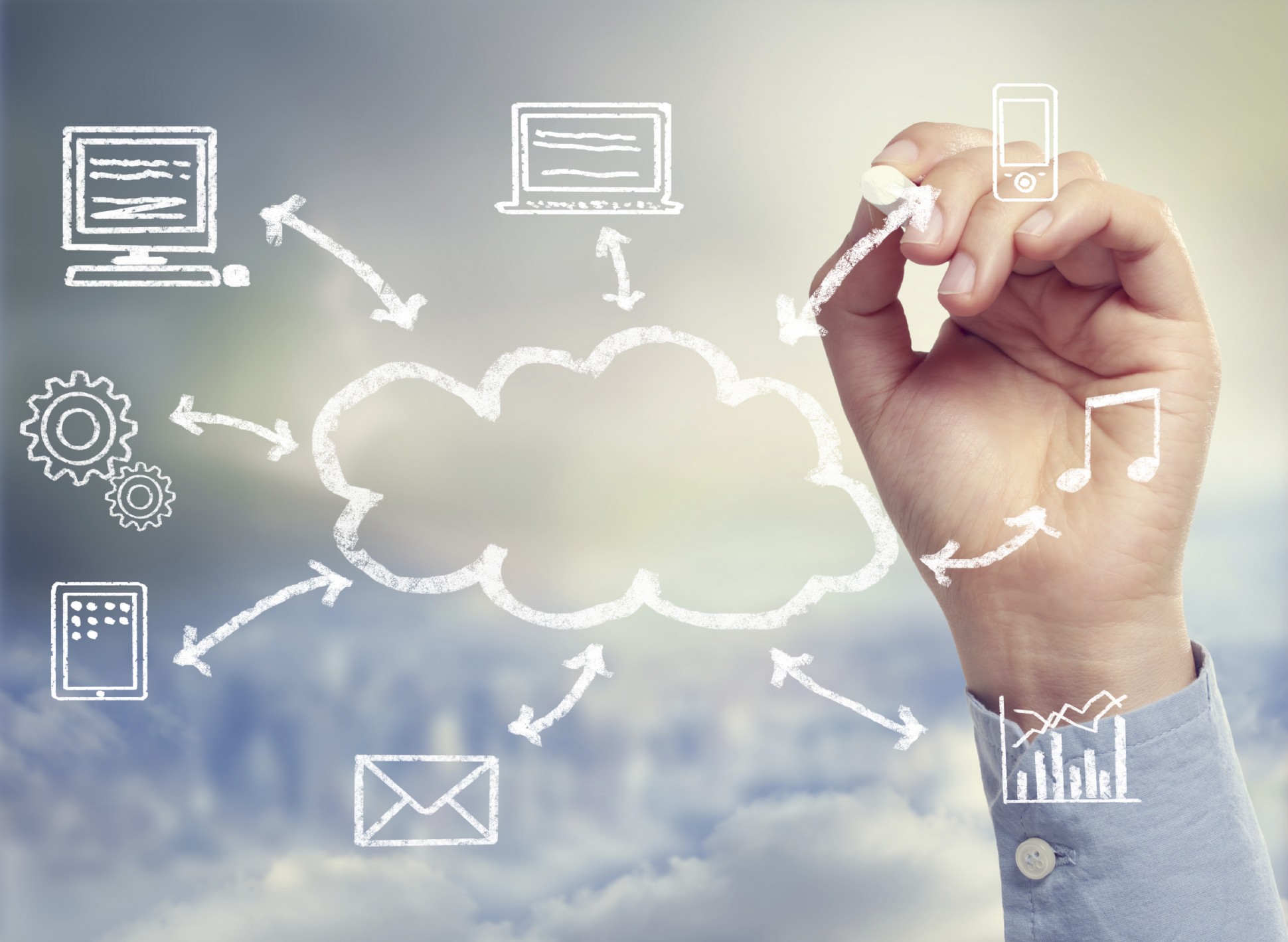 Cloud Computing The Rise of the Public, Private, and Hybrid Cloud