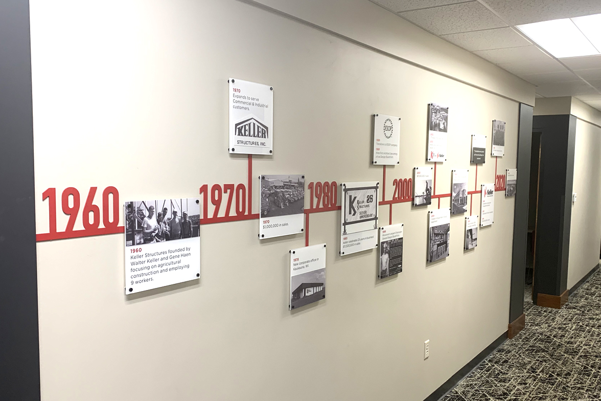 Wall Displays & Murals Creative Sign Company Inc. Wall Mural Signage