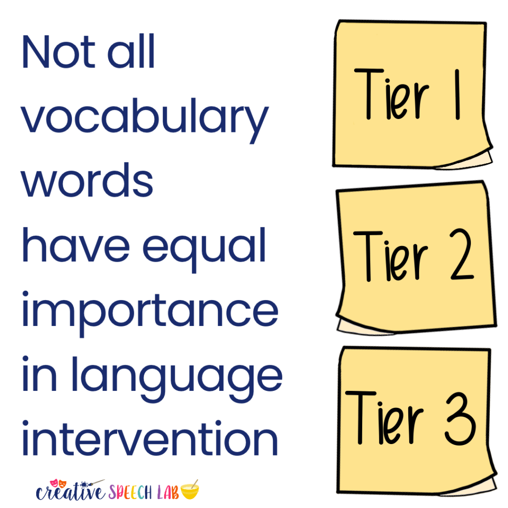 Top 5 Tips for Teaching Tier 2 Vocabulary Creative Speech Lab