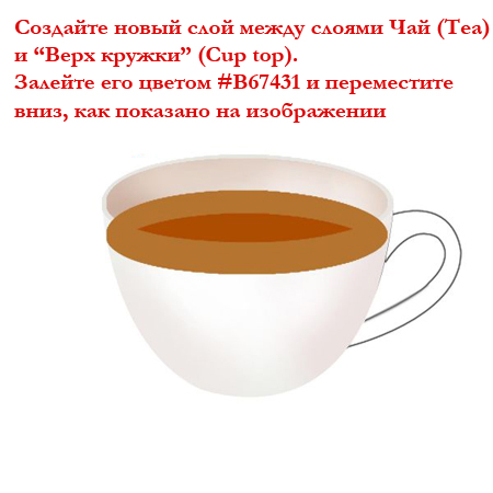 как нарисовать ручку у кружки