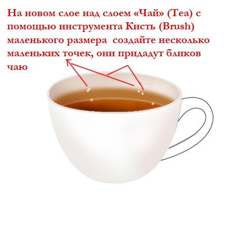 как нарисовать ручку у кружки