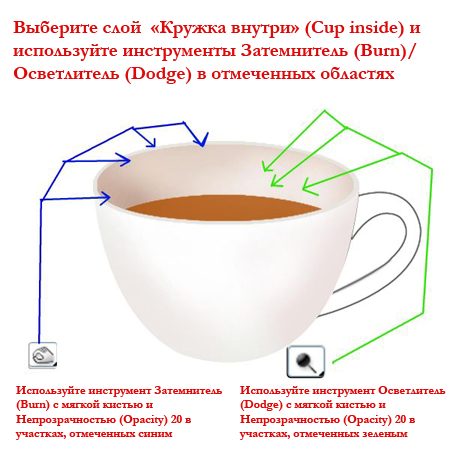 как нарисовать ручку у кружки