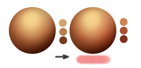 как рисовать кожу в фотошопе