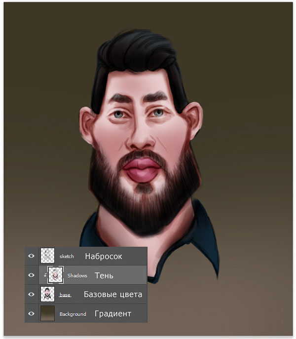 как нарисовать карикатуру человека