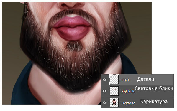 как нарисовать карикатуру человека