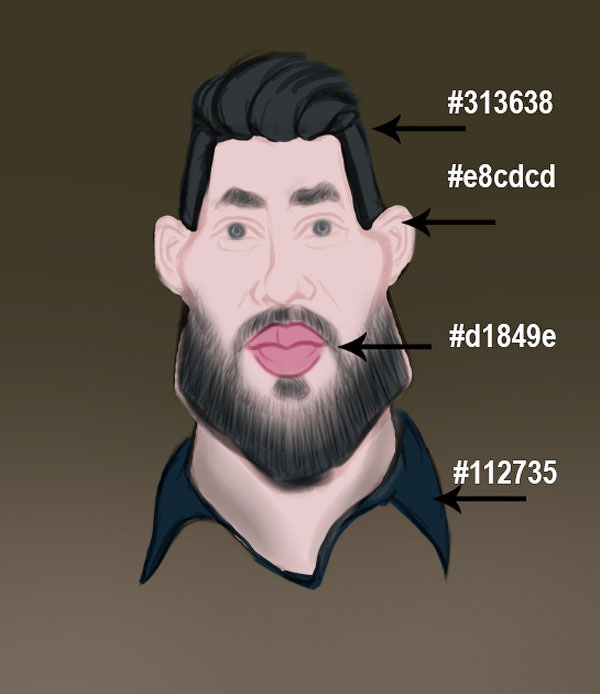 как нарисовать карикатуру человека