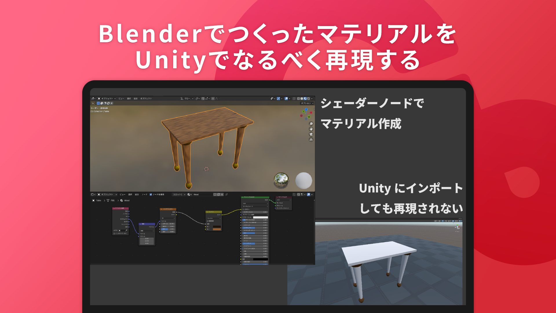 Blenderでつくった見た目をUnityでなるべく再現する──テクスチャベイクを使う Cluster Creators Guide