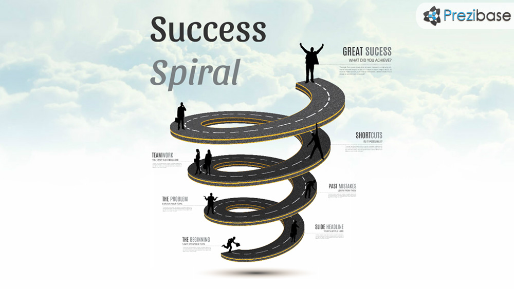 Success Spiral Prezi Presentation Template Creatoz