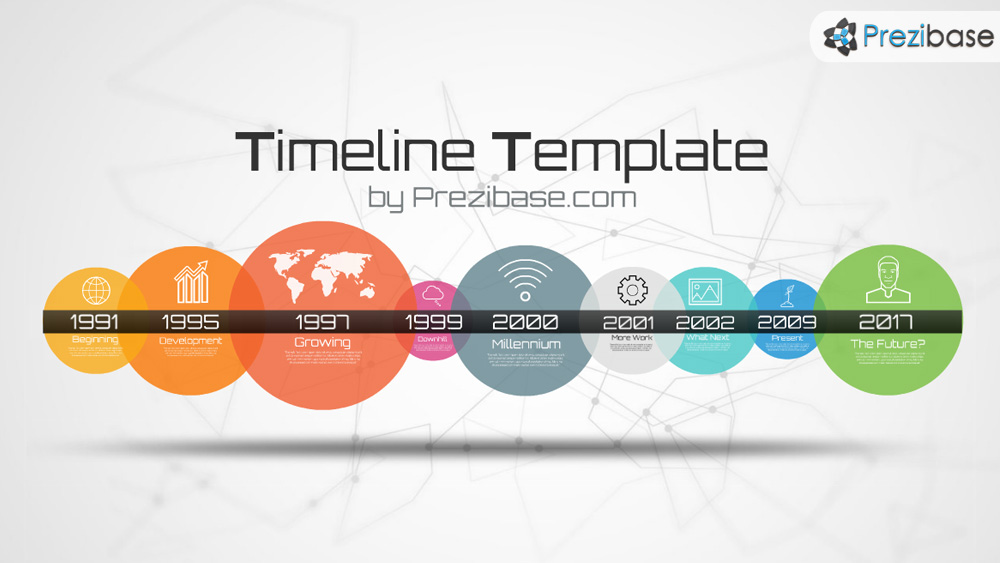 Timeline Template Prezi Presentation Template Creatoz collection