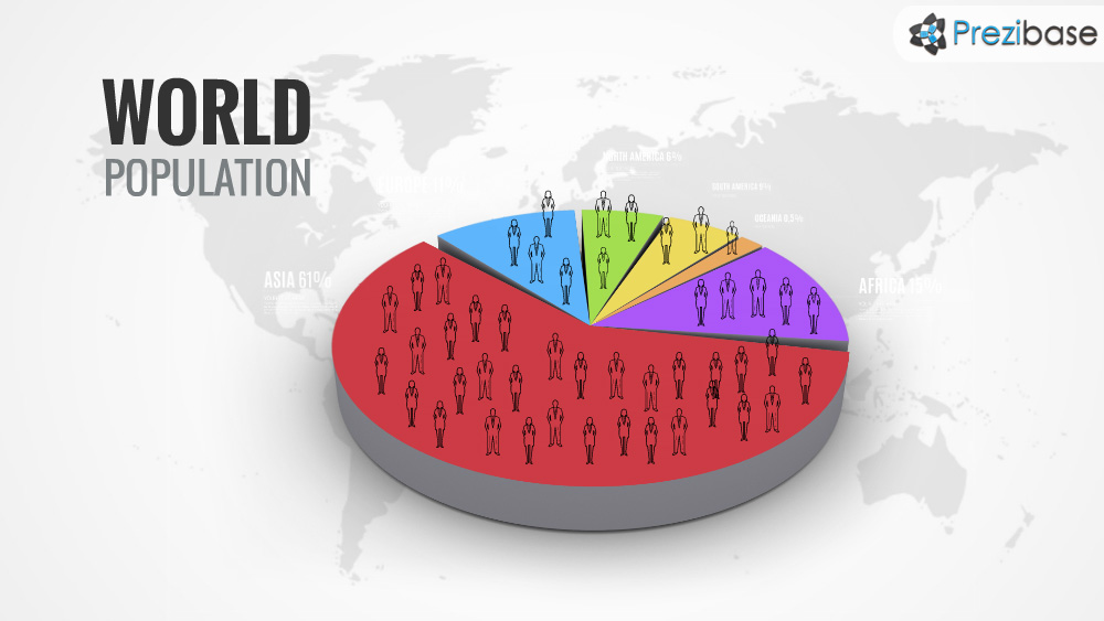 World Population Prezi Presentation Template Creatoz collection