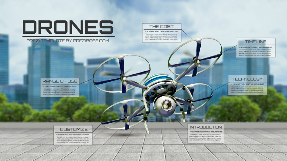 Drones Prezi Presentation Template Creatoz collection