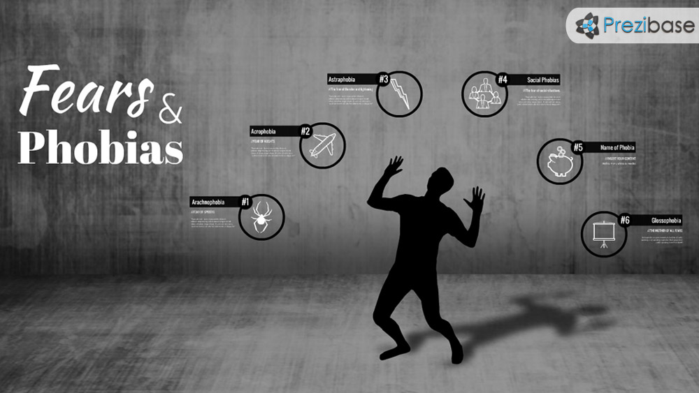 Fears and Phobias Prezi Presentation Template Creatoz collection