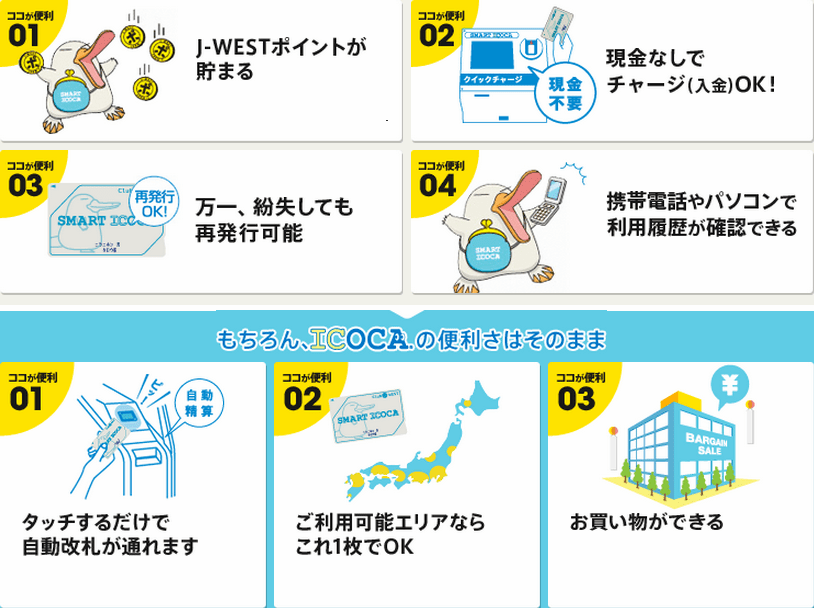SMART ICOCAを徹底解析！「電車」をお得に利用
