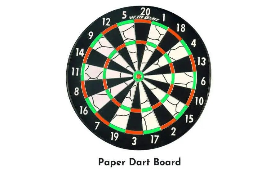 10 Types Of Dartboards With Clear Guide You Need To Know