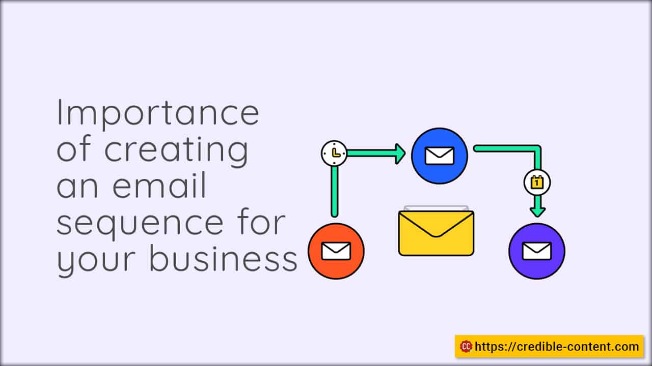 How to write email sequences that convert like crazy Credible Content