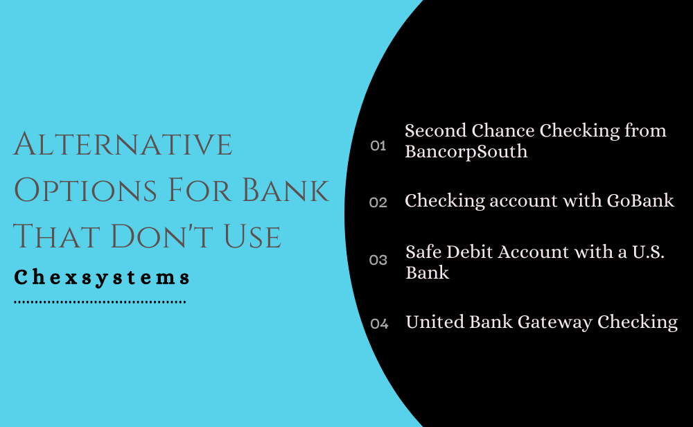 12 Top Banks That Don't Use Chexsystems April 2022 Credit Having
