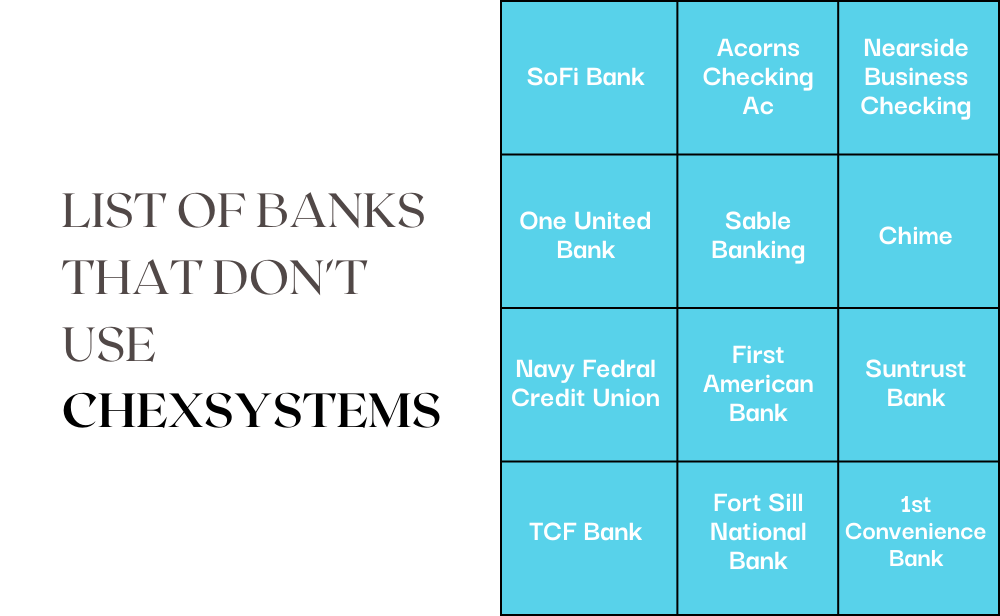 12 Top Banks That Don't Use Chexsystems April 2022 Credit Having