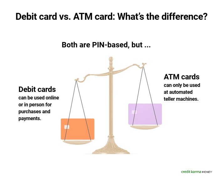 What To Know About Debit Cards Credit Karma