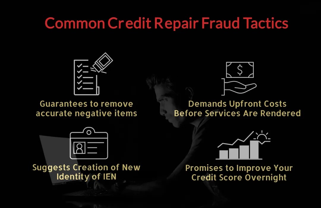 Unveiling Credit Repair Fraud How to Avoid Falling Into A Victim
