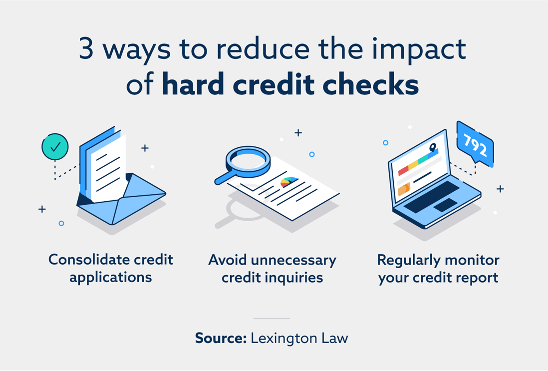 Soft vs. Hard Credit Check Key Differences and Examples Credit Wise Guys