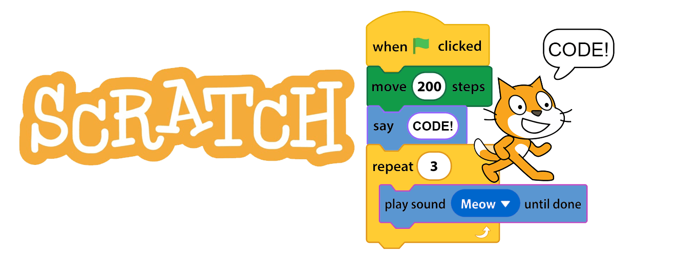 The Evolution of Scratch Credsy Inc.