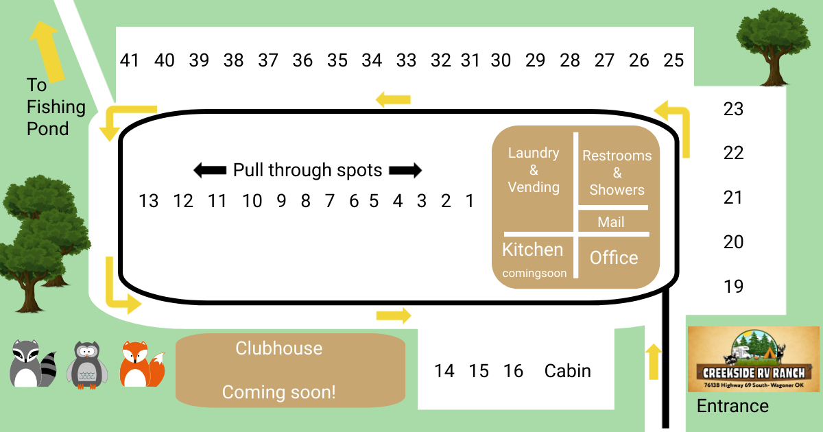 Park Map Creekside RV Ranch