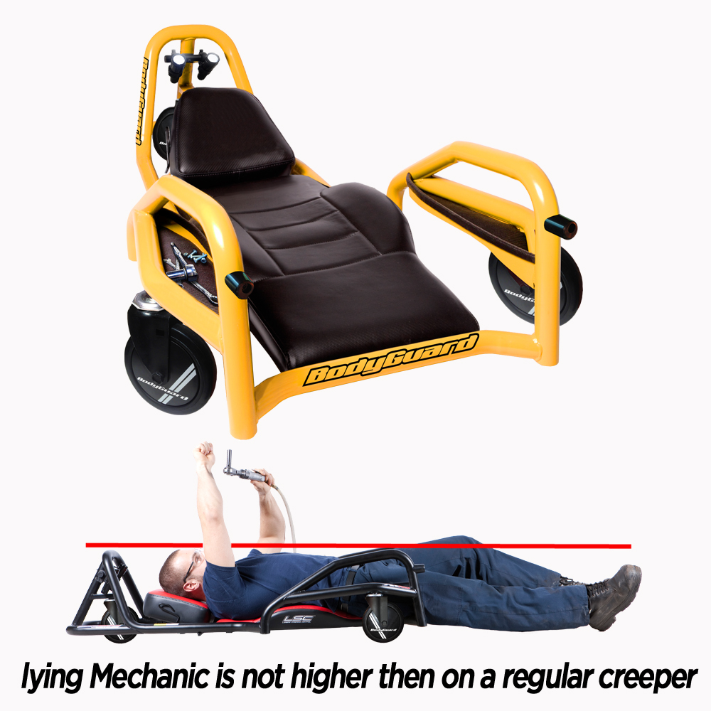 BodyGuard Creepex INC.