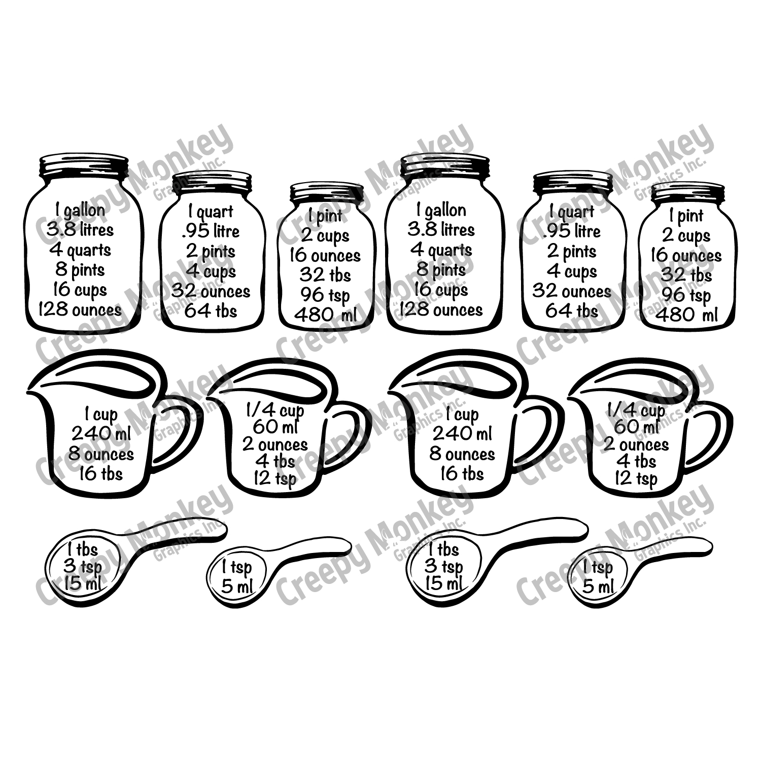 Kitchen Measurements Conversion (01) Creepy Monkey