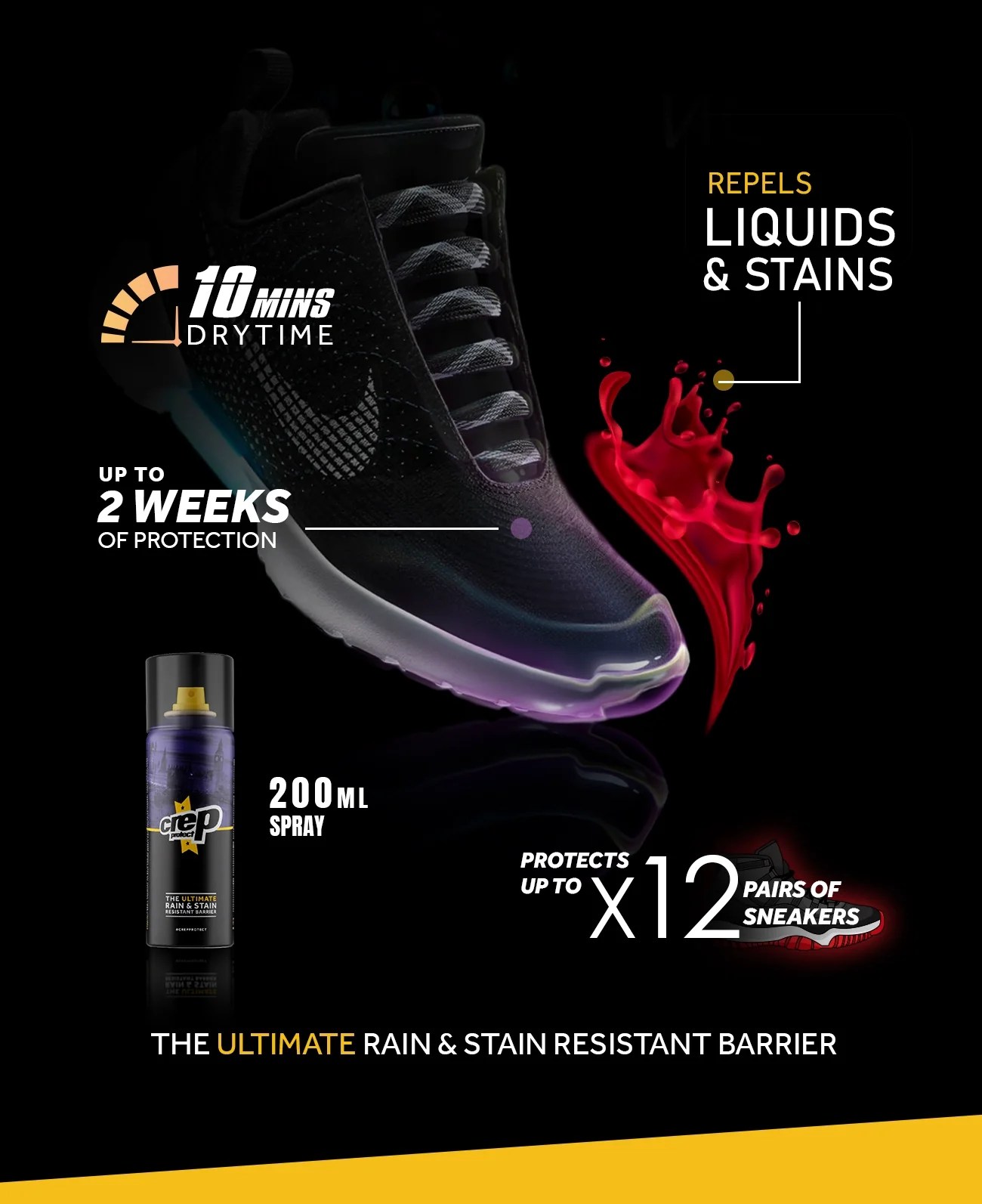 Crep Protect Fantastic 4 Bundle Crep Protect CrepProtect