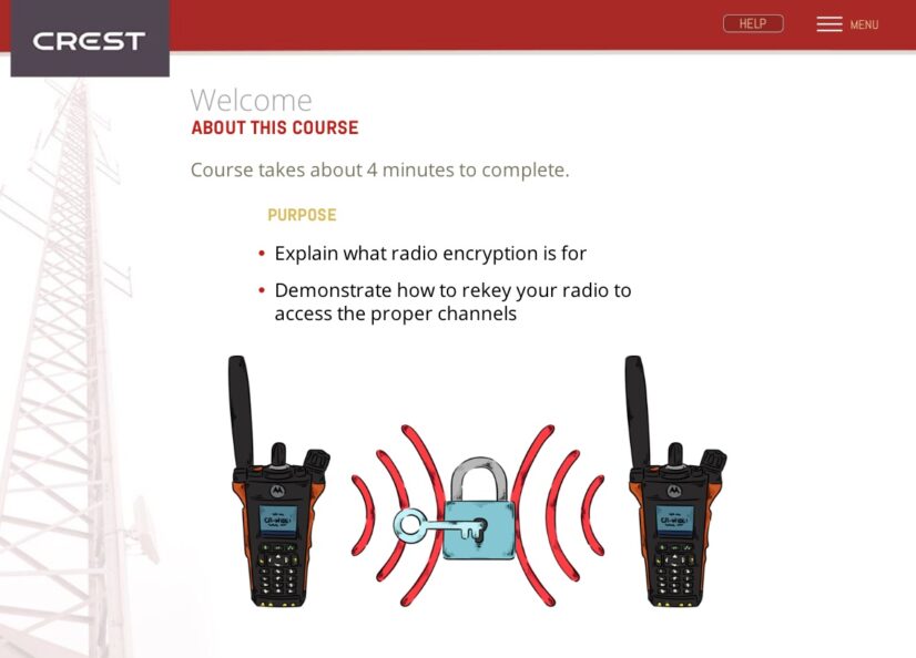 Online Training CREST