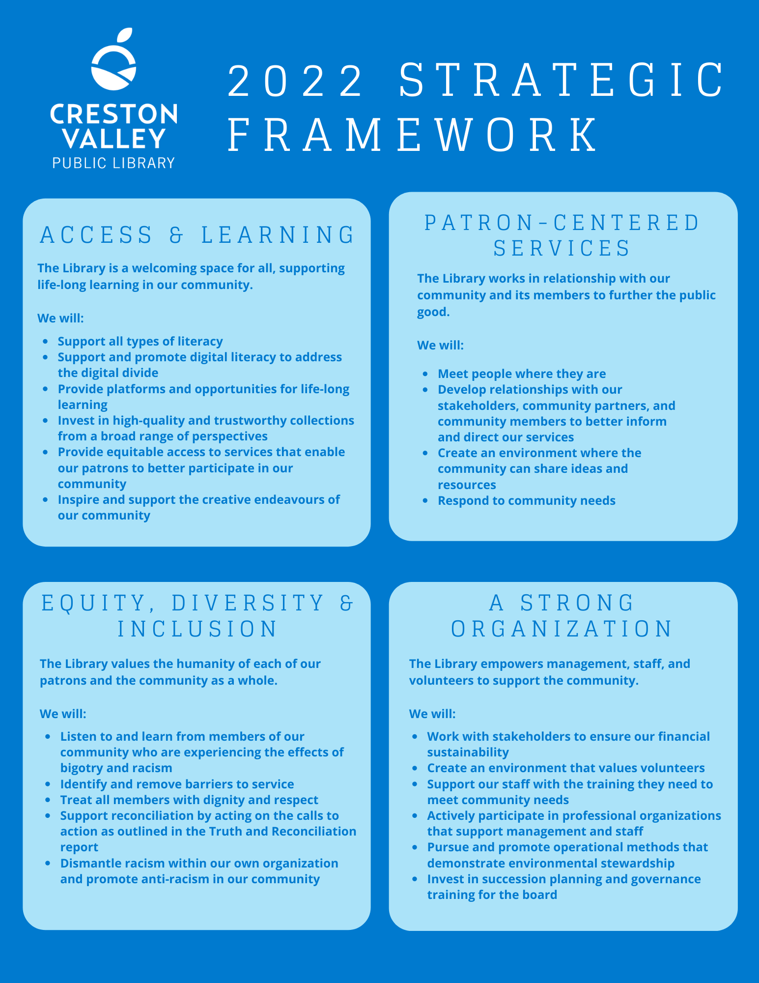 Strategic Framework Creston Valley Public Library