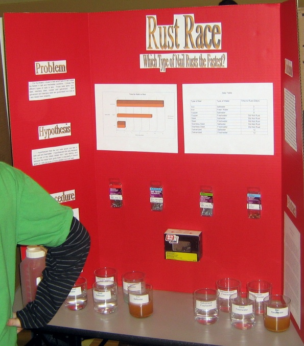 Crestsciencefair / Which Type Of Nail Rusts The Fastest