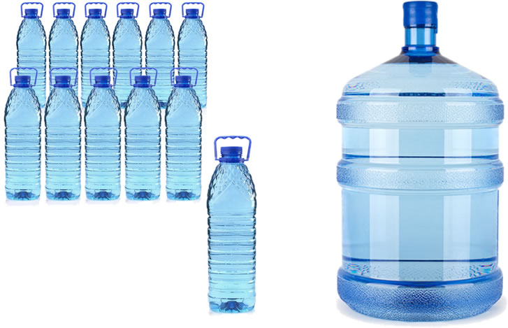How Many Water Bottles Equal A Gallon Bottle Designs