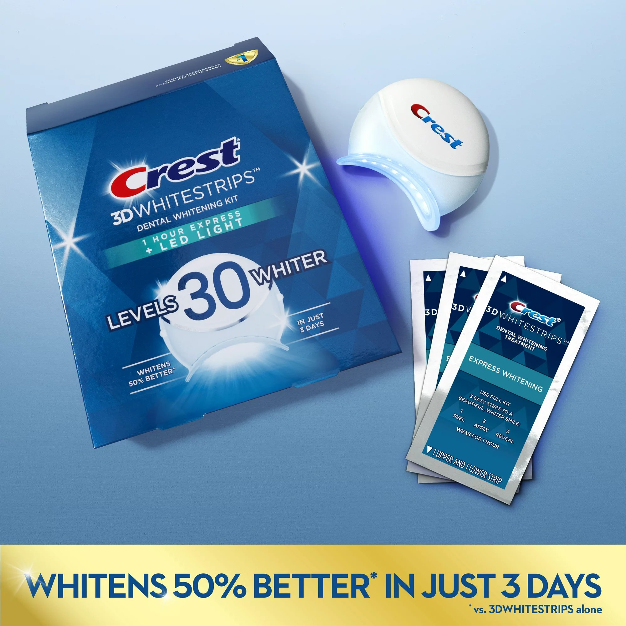 Crest 3D Whitestrips 1 Hour Express with LED Light Fullbox sealed