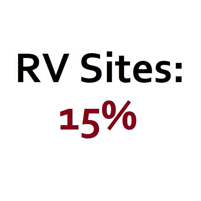 Creswell Court Manufactured Home and RV Park