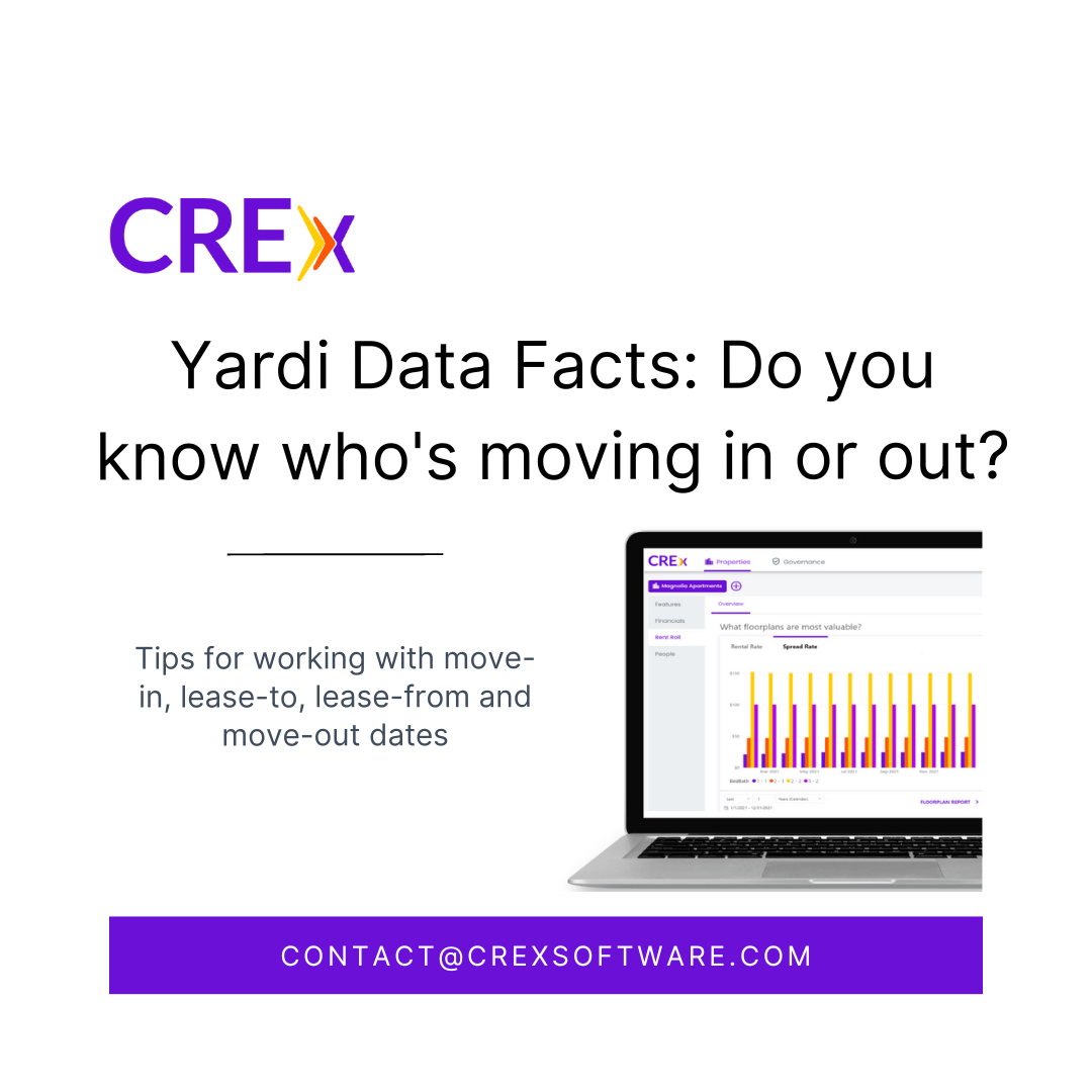 Yardi Data Facts Working with Rent Roll MoveIn, LeaseTo and MoveOut