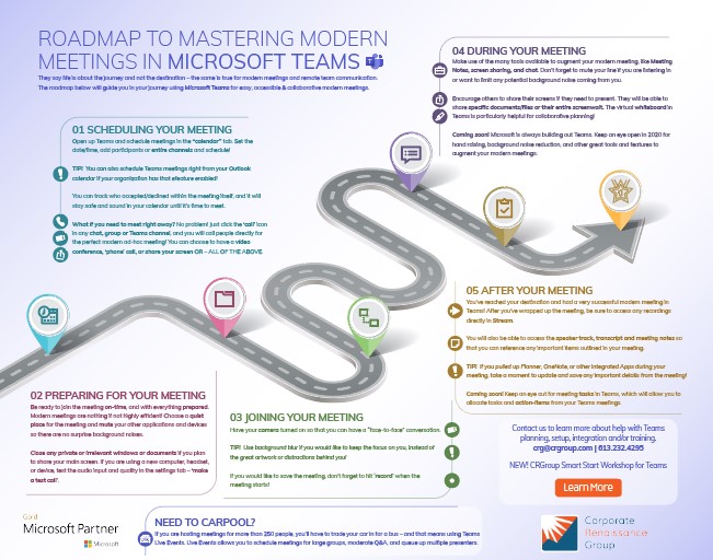 Microsoft Teams The Next Generation of Collaboration CRGroup Ottawa