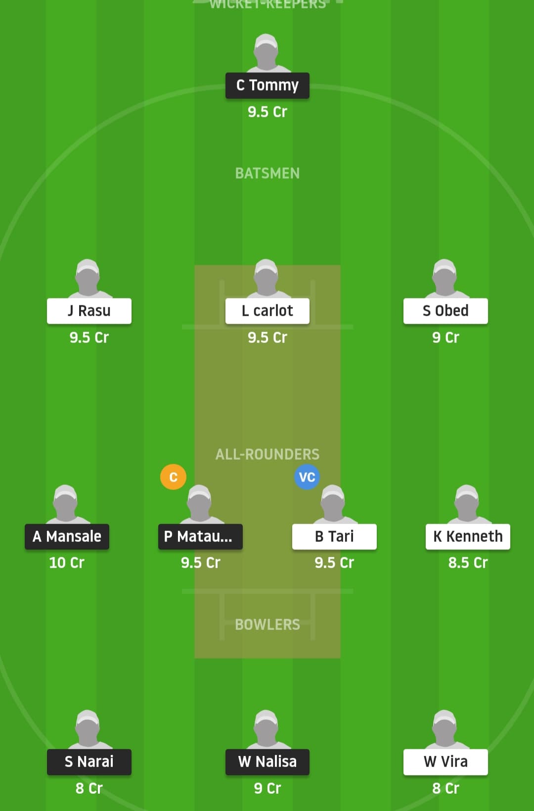 Vanuatu T10 League Match 1: MTB vs MFE Preview Possible Playing 11 Dream11 Today | Vanuatu Cricket Ground Pitch Report | MTB vs MFE Key Players to Watch