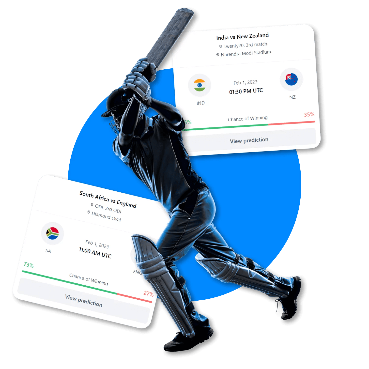 Best Cricket Predictions Today’s and Matches 2024