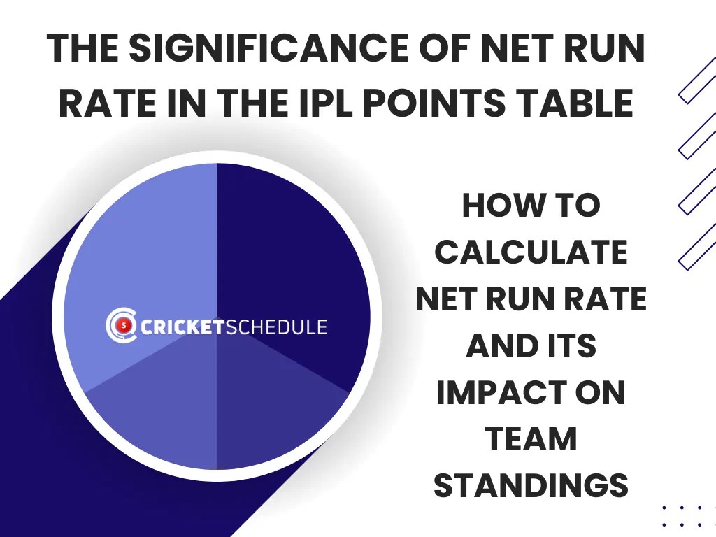 The Significance of Net Run Rate in the IPL Points Table, How to