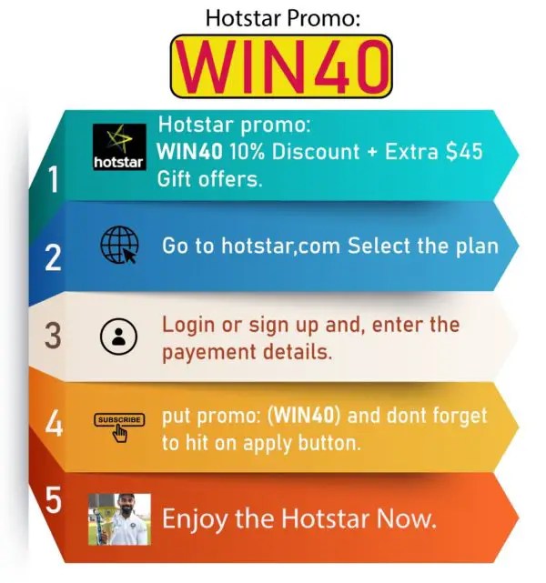 Vivo IPL 2021 Live on Hotstar How to Watch IPL in the USA CrickViral