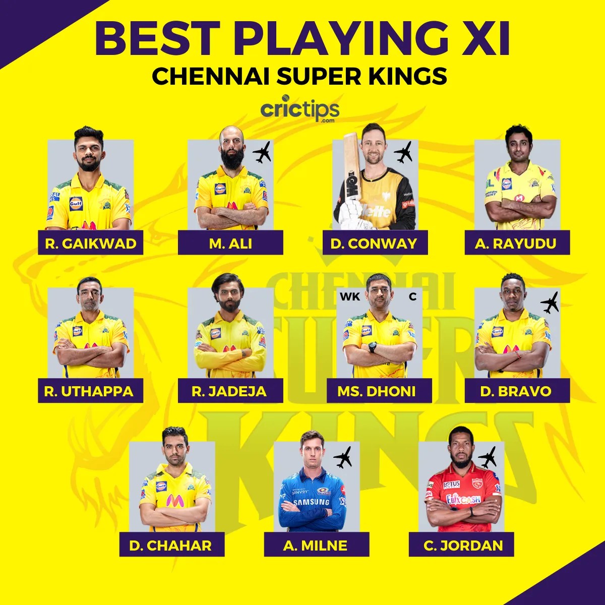 CRICTIPS EXCLUSIVE Strongest Playing XI Of CSK to Challenge for IPL 2022 Trophy