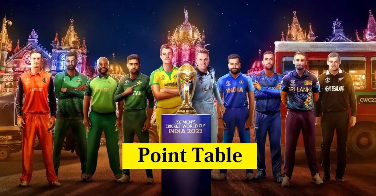 ICC World Cup Point Table 2023 Crictoday