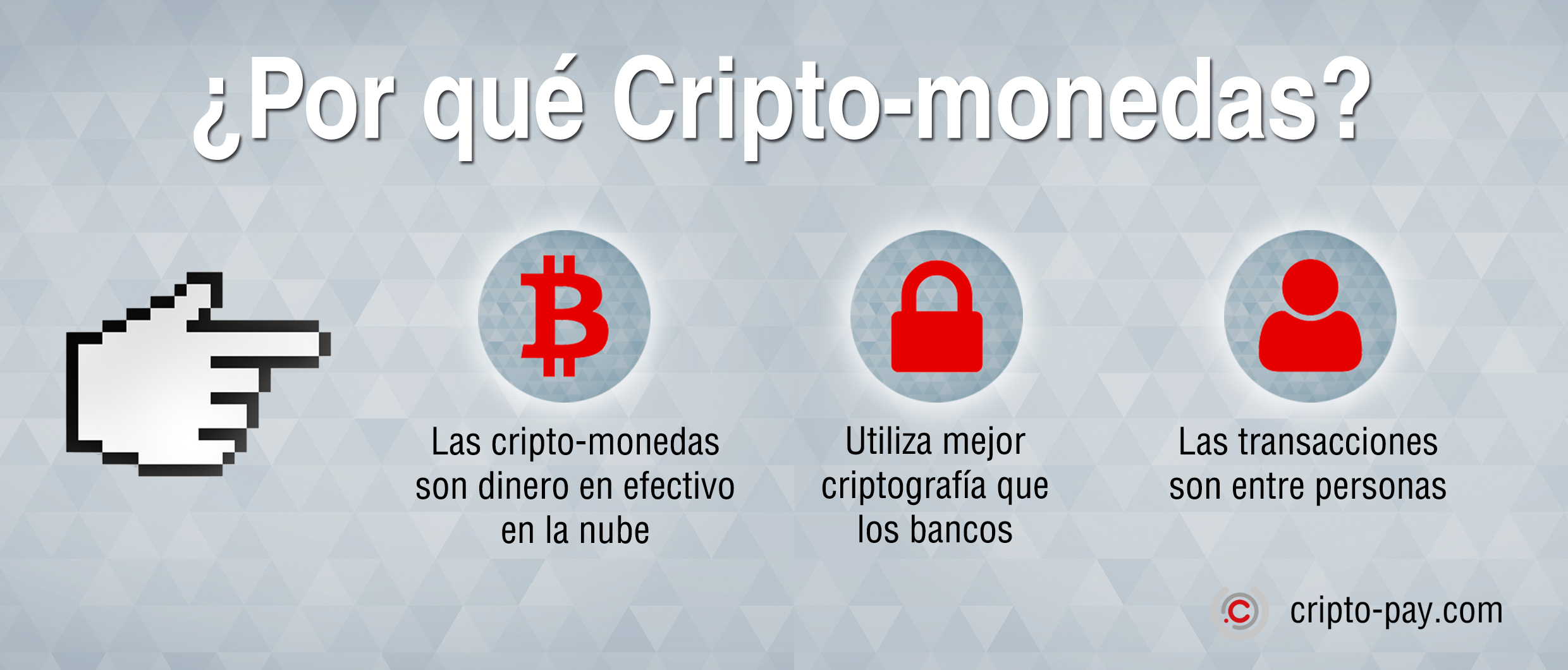 Compra/venta criptomonedas CriptoPay