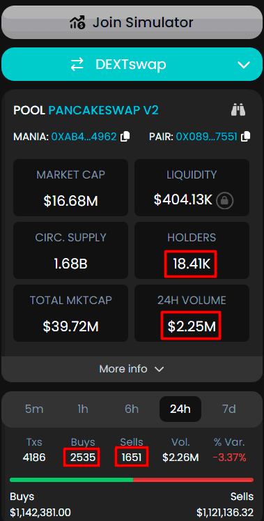 Moment idéal pour qu’une nouvelle étoile montante émerge dans le monde des crypto-monnaies Moment idéal pour qu’une nouvelle étoile montante émerge dans le monde des crypto-monnaies