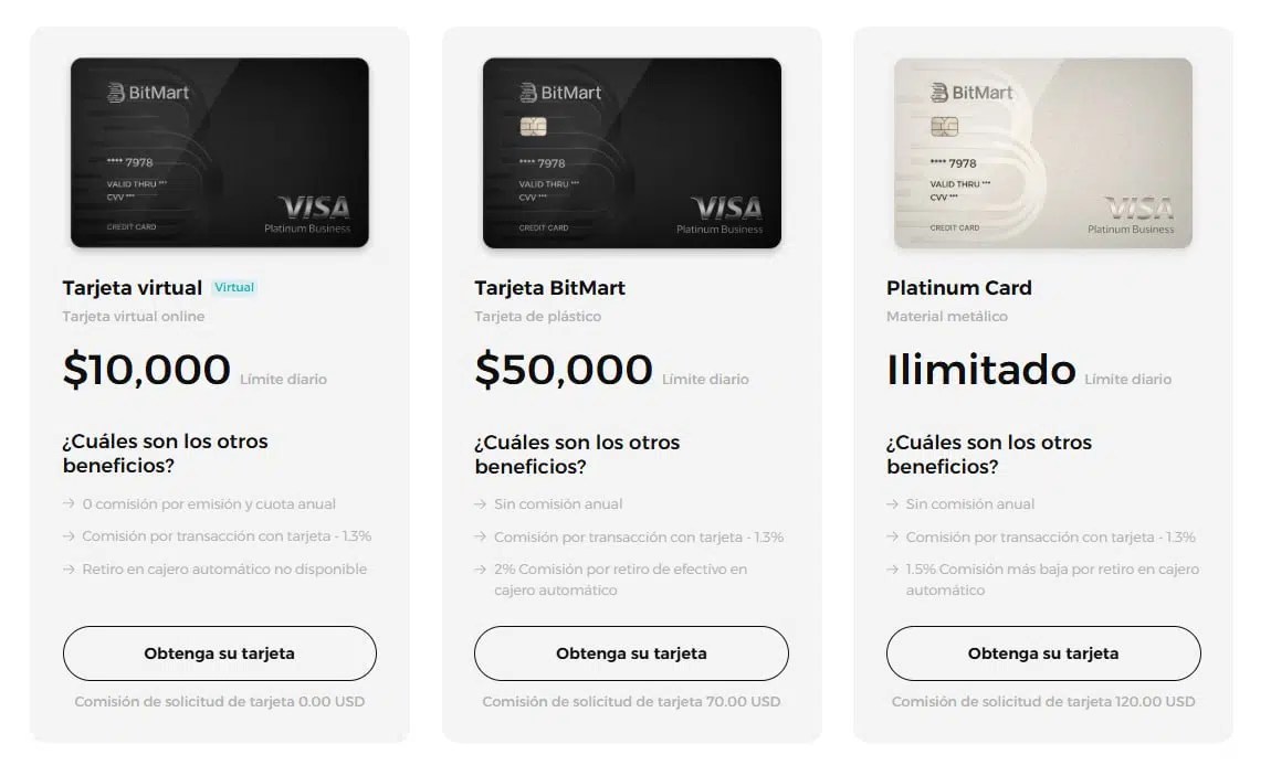 Types de cartes BitMart