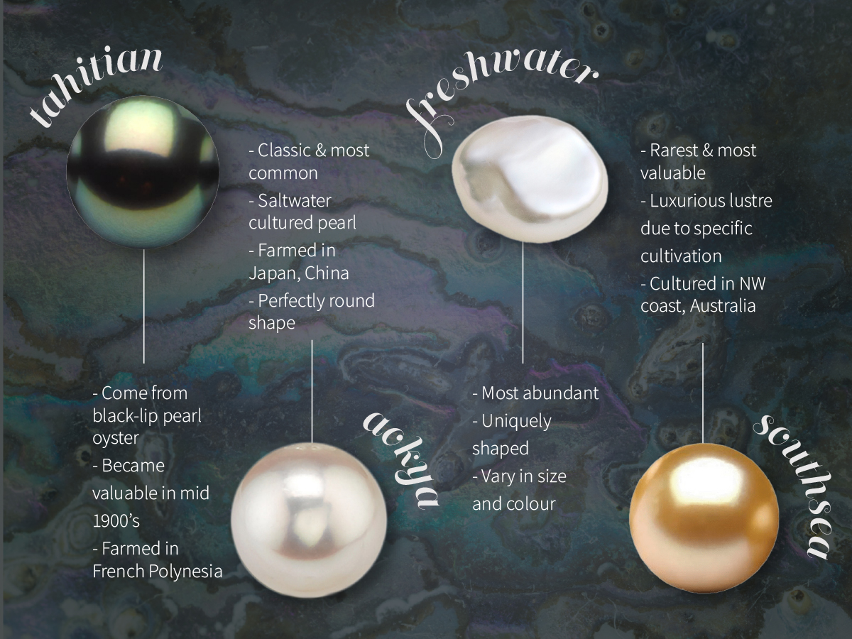 Different Pearl Types Colors The Four Major Types Of, 44, 51 OFF