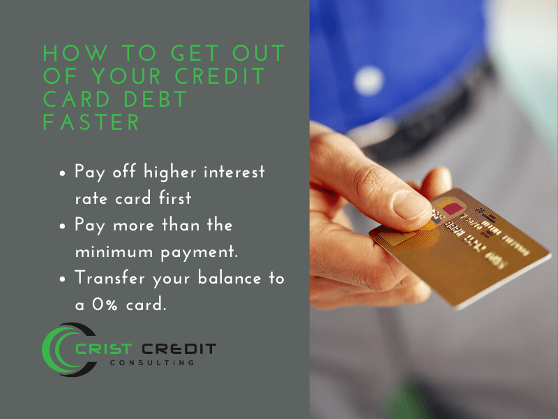 Paying Off Credit Card Debt with Another Credit Card Why